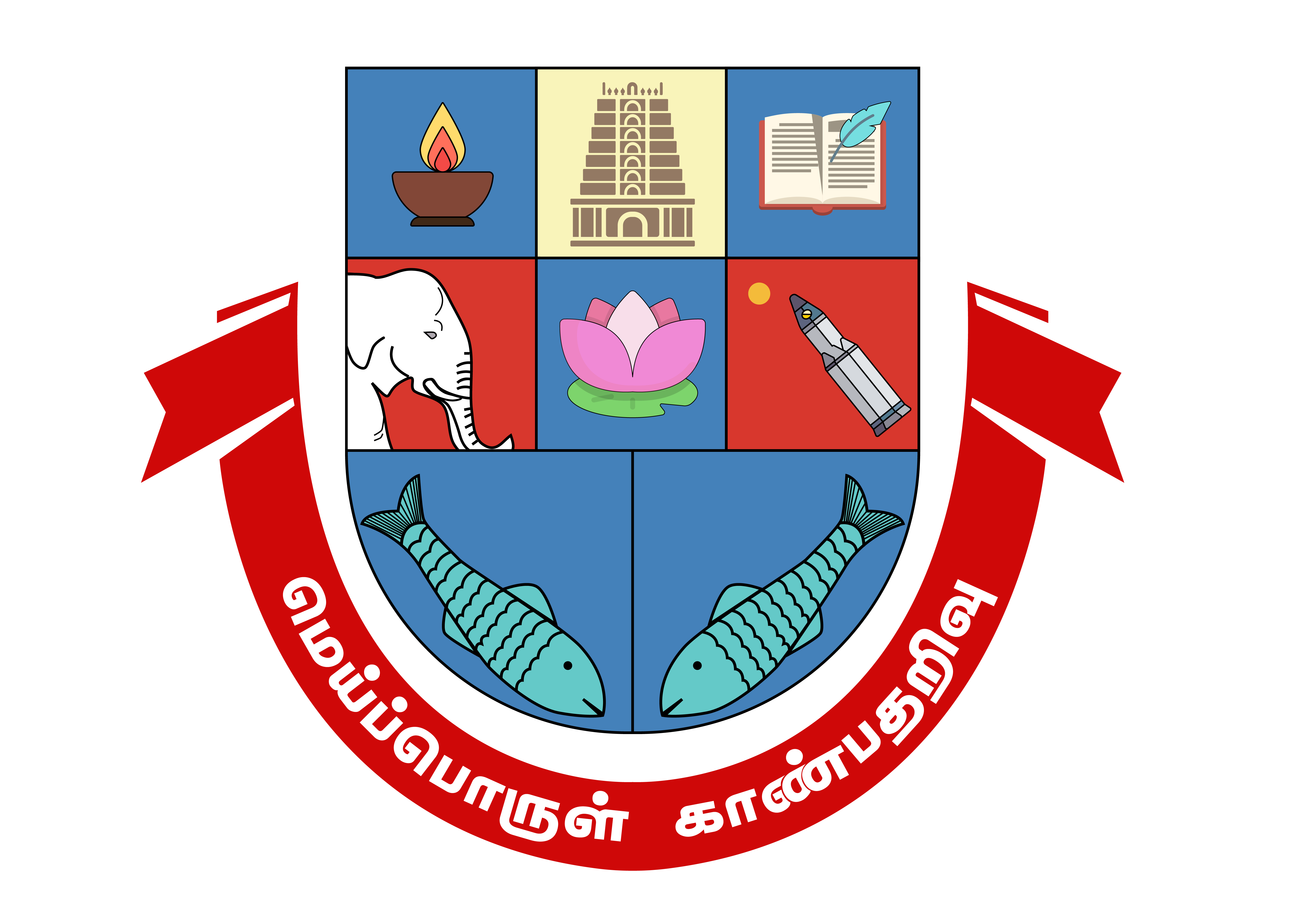 MK University